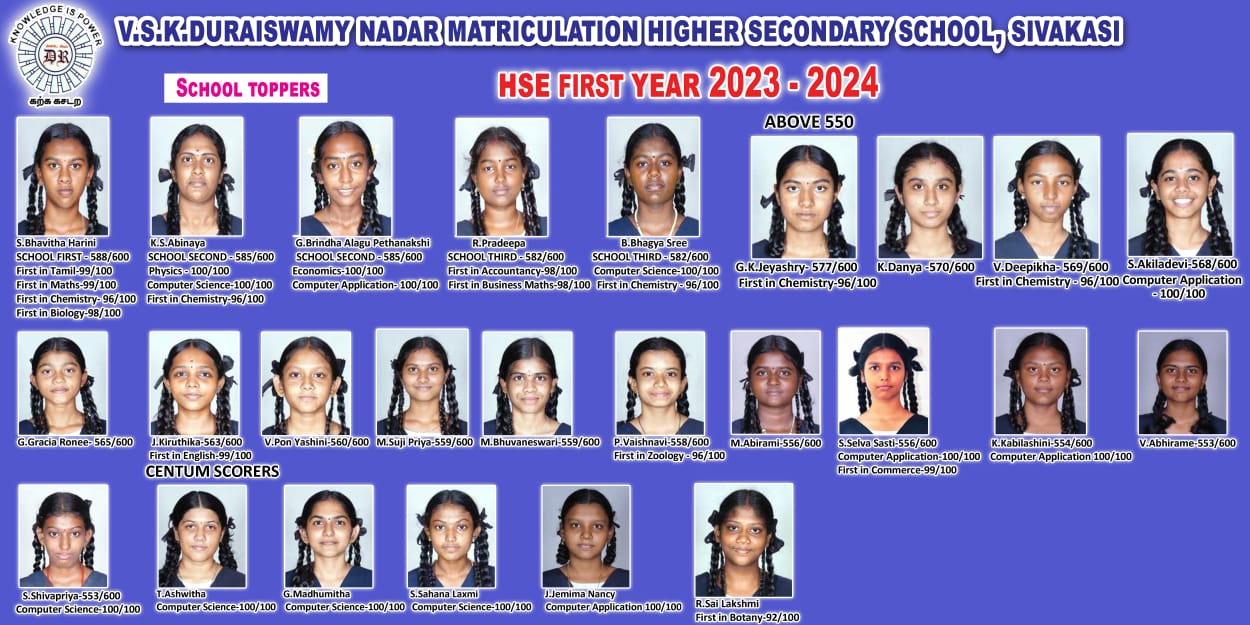 HSE 1st year 2023-2024