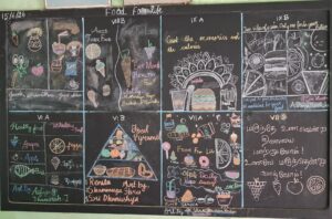 Students’ Art Work June 2026